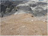 Passo Gardena - Piz Boe